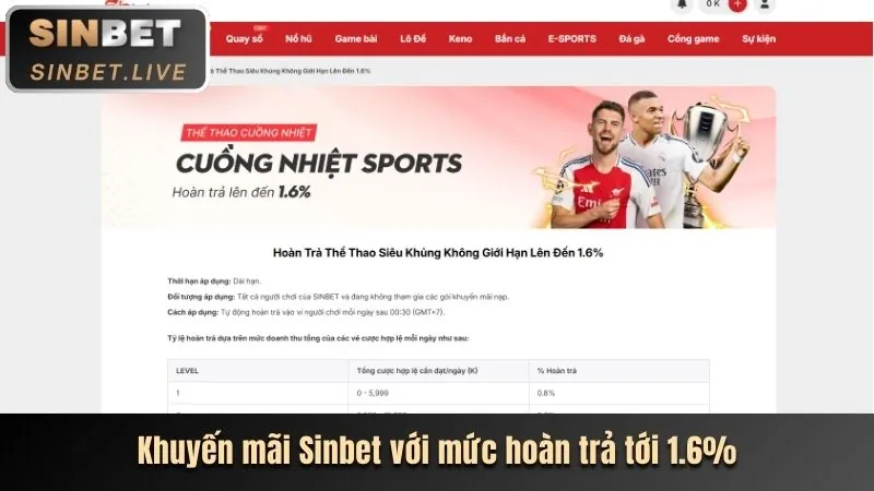 Giao diện người dùng td88 app được cải tiến